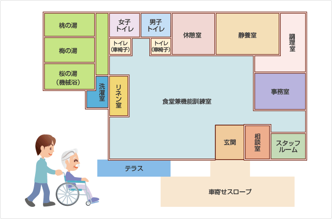 見取り図